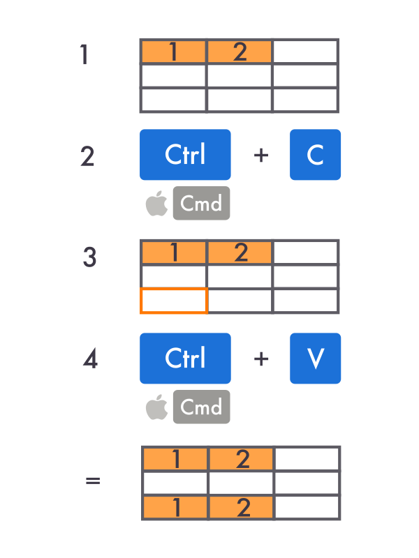 Копирование и вставка ячеек в Excel
