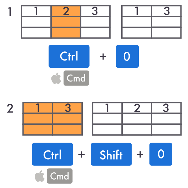 Скрытие столбцов в Excel