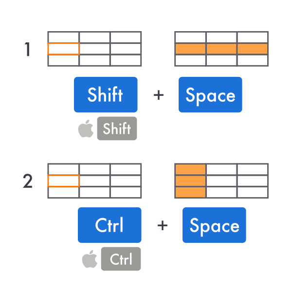Выделение строк или столбцов в Excel