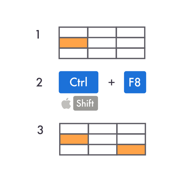 Выделение несмежных ячеек в Excel