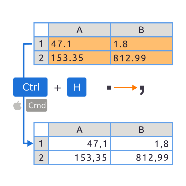 Замена точки на запятую, когда Excel распознает число как текст