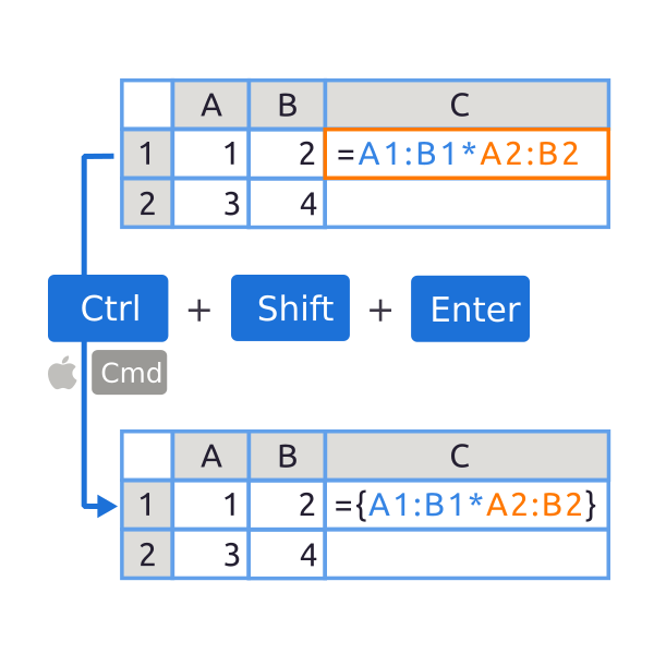 Массивы в Excel
