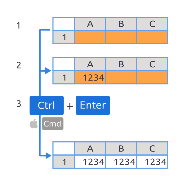 Ввод данных в несколько ячеек в Excel
