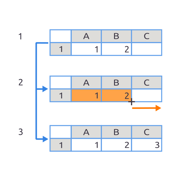 Автоматическая нумерация в Excel