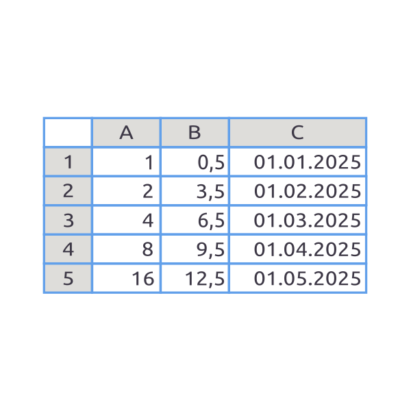 Автозаполнение ячеек числами из прогрессии с заданным шагом в Excel
